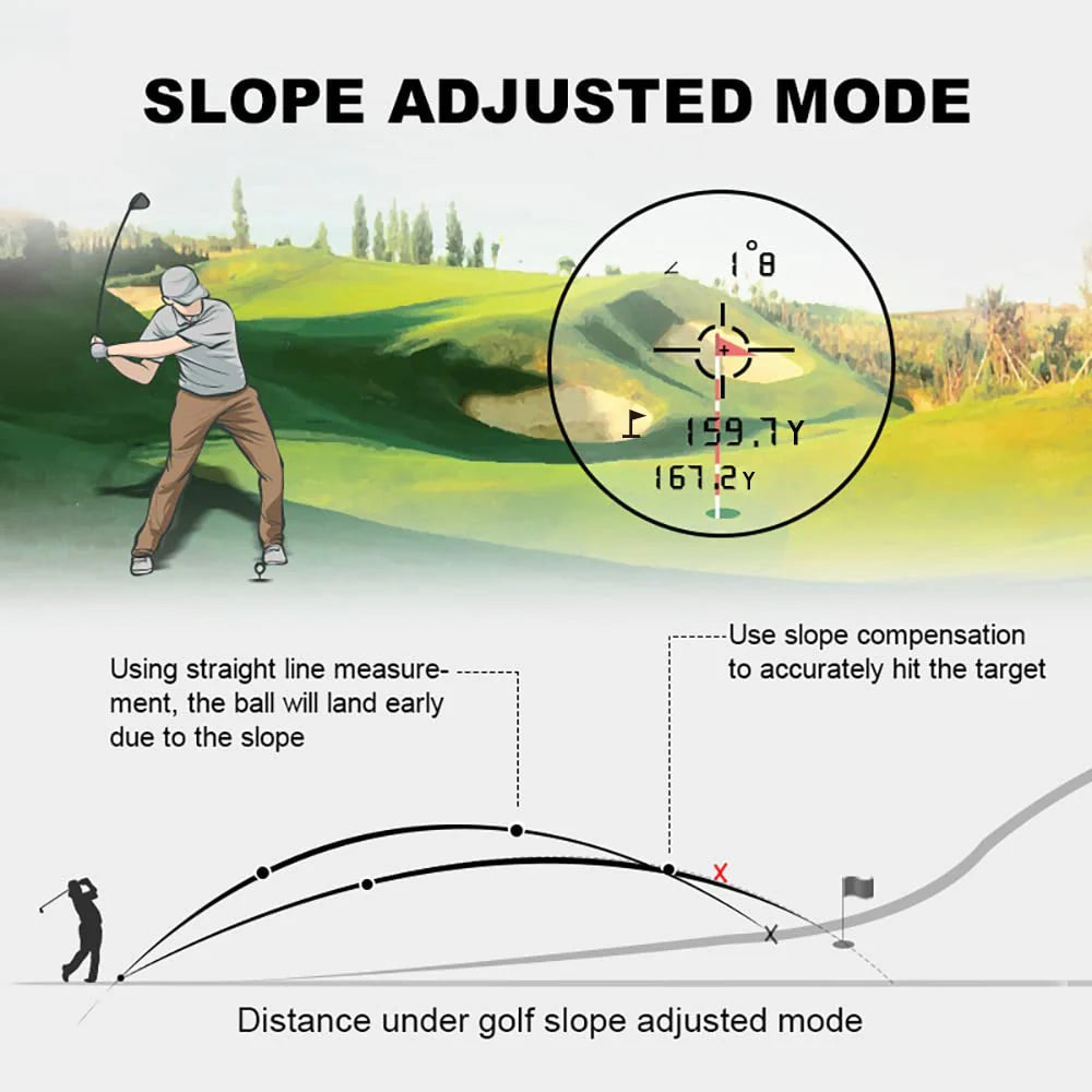 best-budget-golf-rangefinder-description-1-slope.webp